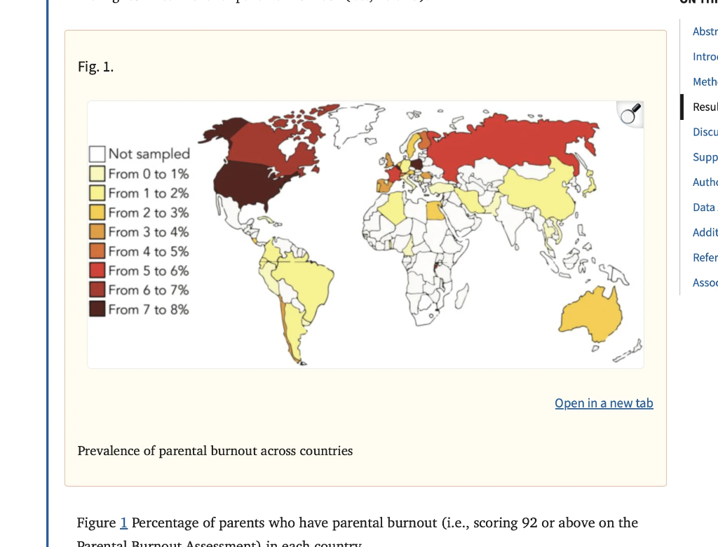 Utility vs Entertainment Screen Time Study Map